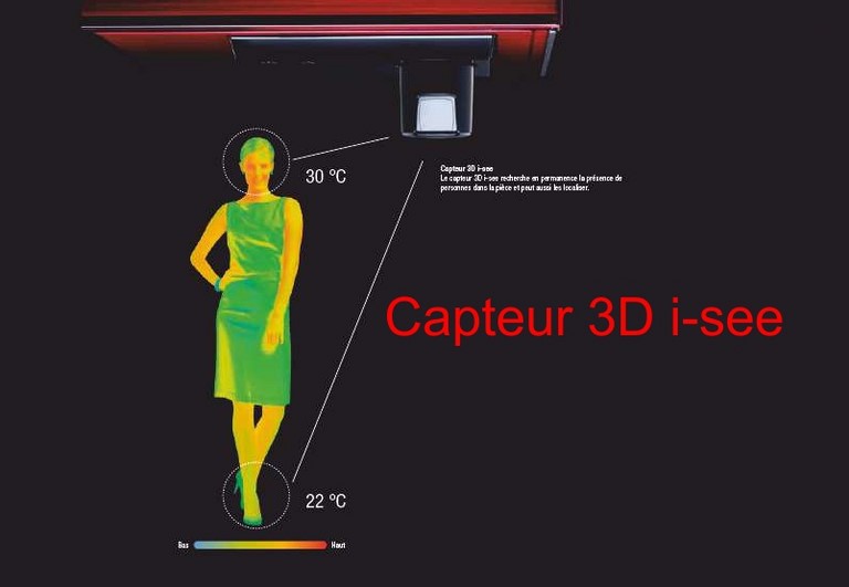 Capteur 3D i-see Capteur 3D