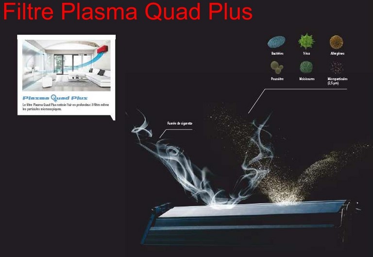 Filtre virus et bactéries Filtre Plasma