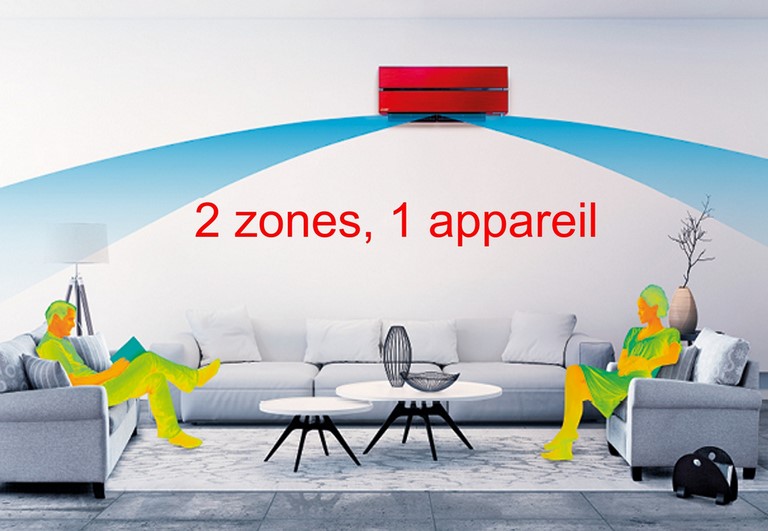 Volet de soufflage en deux parties Volet soufflage