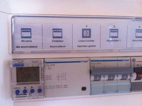 Etiquettes de description Etiquettes de description